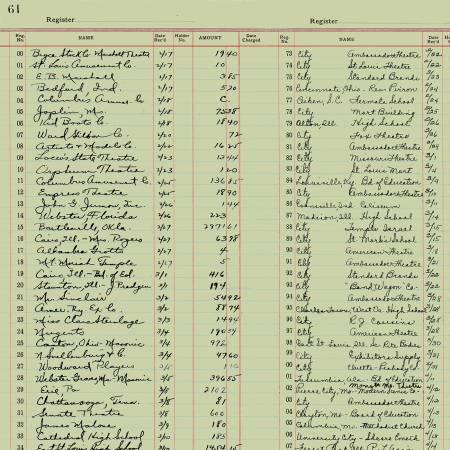 Art Journal, C13045-GREEN, Green , Riley Blake